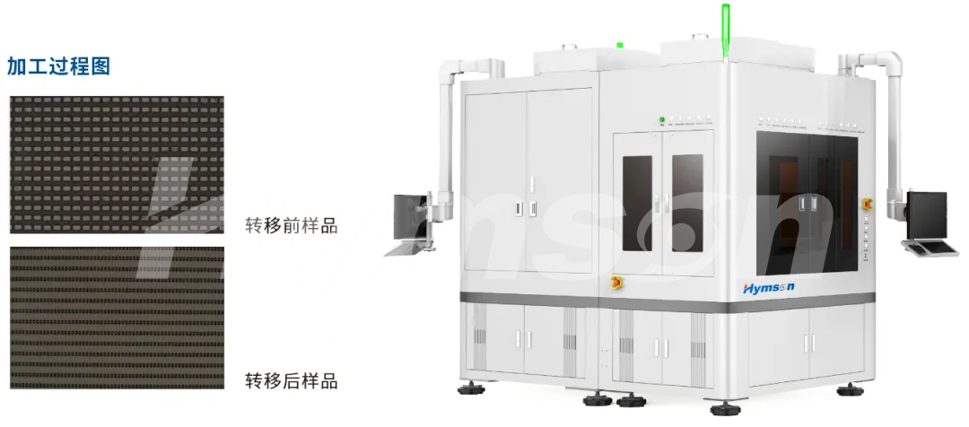 高效高良率：pg电子官方网站Micro LED巨量转移与焊接解决方案